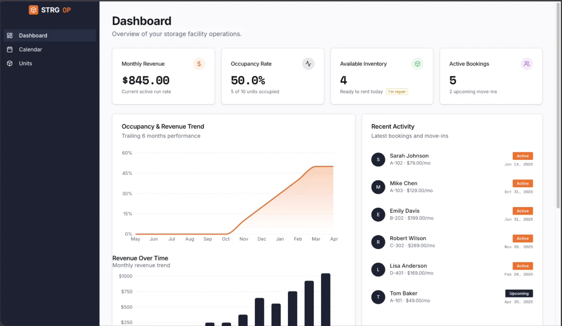 Dashboard of a self storage business internal tool built in Replit